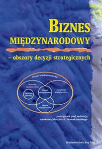 Obrazek Biznes międzynarodowy Obszary decyzji strategicznych