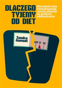 Obrazek Dlaczego tyjemy od diet