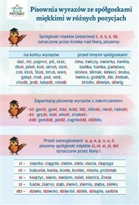Obrazek Plansza ortograficzna "Pisownia wyrazów"