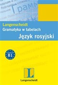 Gramatyka ... - Anna Szczęsny - Ksiegarnia w UK