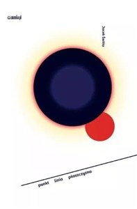 Obrazek Punkt linia płaszczyzna