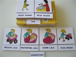 Obrazek Zestaw dydaktyczny Historyjki obrazkowe Podstawowe Reguły Nabywania Języka