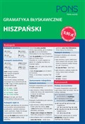 Zobacz : Gramatyka ... - Opracowanie Zbiorowe