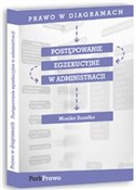 Prawo w di... - Susałko Molika -  books in polish 