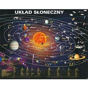 Mapa Układ... -  books in polish 