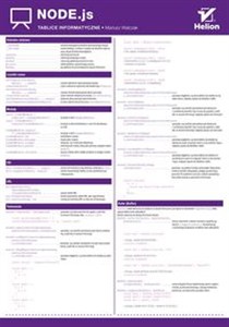 Obrazek Tablice informatyczne Node.js