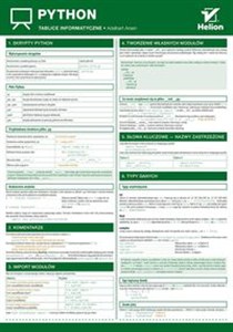 Obrazek Tablice informatyczne Python