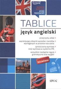 Obrazek Tablice język angielski + rozmówki