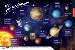 Obrazek Podkładka na biurko UKŁAD SŁONECZNY