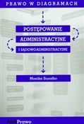 Zobacz : Postępowan... - Monika Susałko