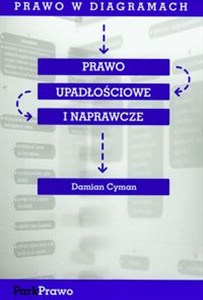 Obrazek Prawo upadłościowe i naprawcze