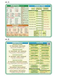 Obrazek Podkładka edukacyjna 041 - Język Angielski. Conditionals, nouns, adjectives, passive voice