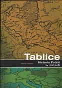 Historia P... - Teresa Szretter -  books from Poland