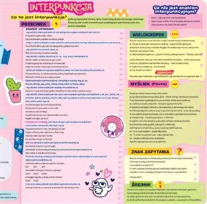 Obrazek Podkładka na biurko - Interpunkcja