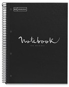 Zobacz : Kołozeszyt...