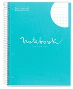 Kołozeszyt... -  books from Poland