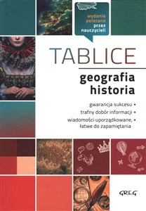 Obrazek Tablice geografia historia