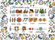 Polska książka : Pocztówka ...