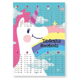 Obrazek DWUSTRONNA PLANSZA/ŚCIĄGA A4 UNICORN