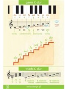 Tablica 1 ... -  books in polish 