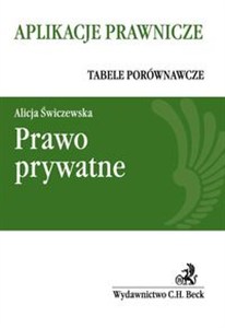 Obrazek Prawo prywatne Tabele porównawcze