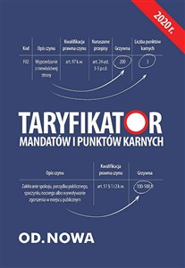 Picture of Taryfikator mandatów i punktów karnych 2020