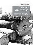 Zobacz : Tablice mi... - Czuraj Marian