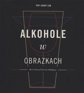 Picture of Alkohole w obrazkach