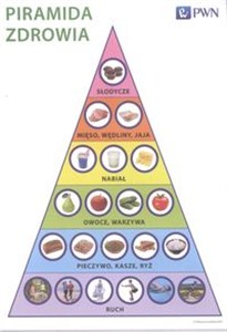 Obrazek Pewny Start Puzzle Piramida zdrowia