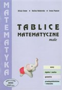 Polska książka : Małe tabli... - Alicja Cewe, Halina Nahorska, Irena Pancer