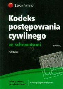 Obrazek Kodeks postępowania cywilnego ze schematami