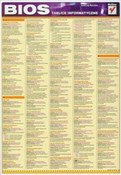 BIOS Tabli... - Andrzej Pyrchla -  books in polish 