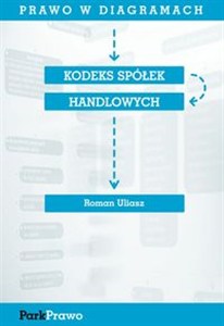 Picture of Prawo w diagramach Kodeks Spółek Handlowych