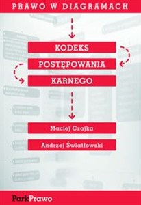 Obrazek Prawo w diagramach Kodeks Postępowania Karnego