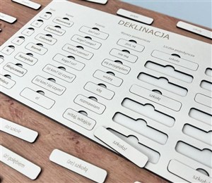 Picture of Przypadki tablica