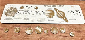 Obrazek Układ słoneczny