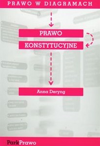 Obrazek Prawo w diagramach Prawo konstytucyjne