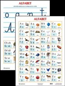 Zobacz : Plansza Al...