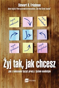 Obrazek Żyj tak  jak chcesz Jak z sukcesem łączyć pracę z życiem osobistym