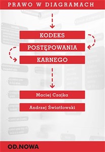 Obrazek Prawo w diagramach Kodeks postępowania karnego