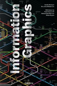 Picture of Information Graphic