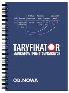 Obrazek Taryfikator mandatów i punktów karnych