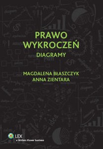 Obrazek Prawo wykroczeń Diagramy