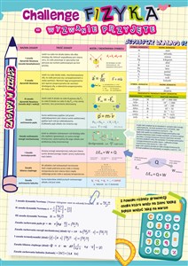 Obrazek Plansza dwustronna A4 ściąga fizyka