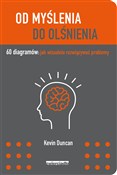 Od myśleni... - Kevin Duncan -  Polish Bookstore 