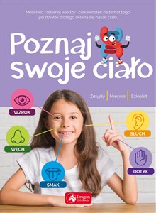 Obrazek Poznaj swoje ciało