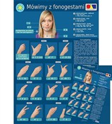 Zobacz : Mówimy z f...