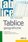 polish book : Tablice ge...