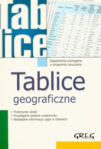 Obrazek Tablice geograficzne