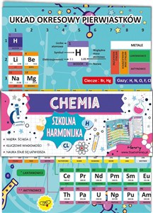Obrazek Ściąga Harmonjka Chemia układ okresowy